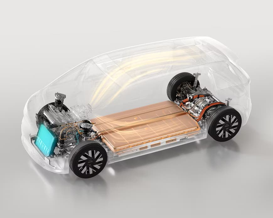 PTM 2.0 Global Thermal Management System